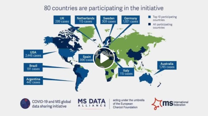 vorläufige Ergebnisse der Daten zum Thema COVID-19 & Multiple Sklerose aus 80 Ländern präsentiert von der #MSDataAlliance unter der Schirmherrschaft der European Charcot Foundation und Beteiligung der European Multiple Sclerosis Platform sowie der Multiple Sclerosis International Federation